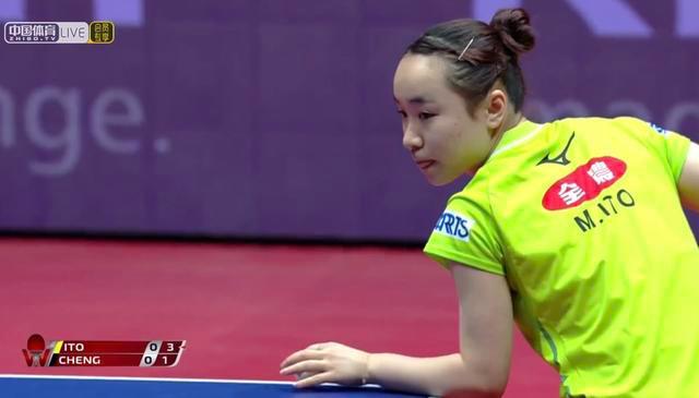 自己的实力 自己的实力