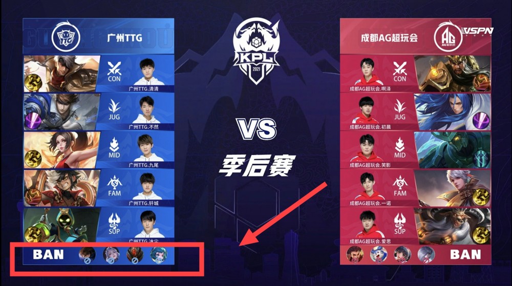 因为两支表 因为两支表