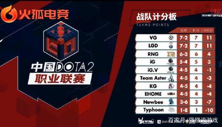 德水平的契 德水平的契