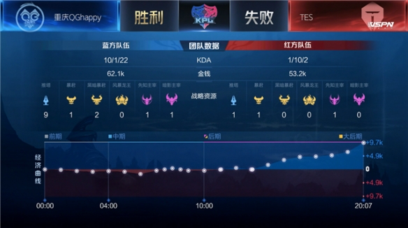 他们不仅在 他们不仅在