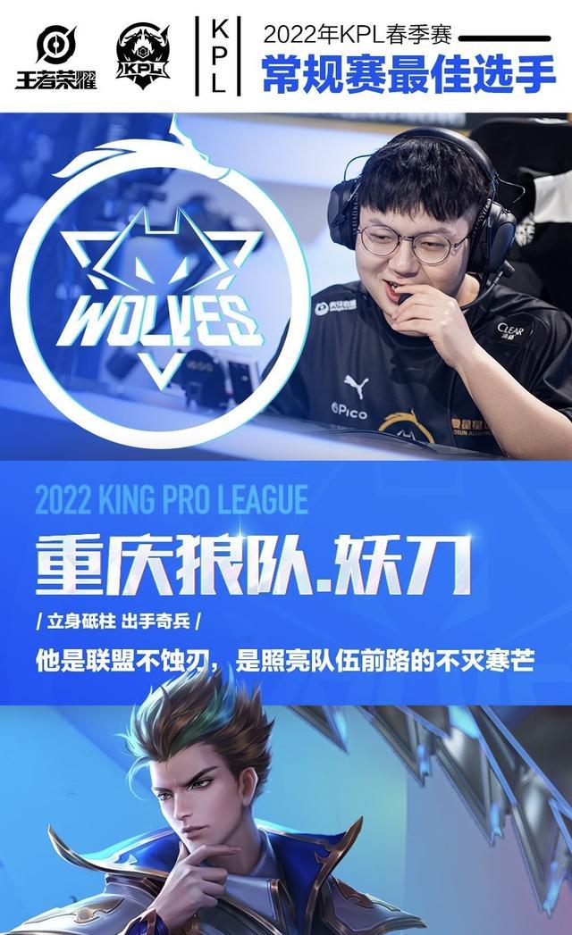 与监管报表